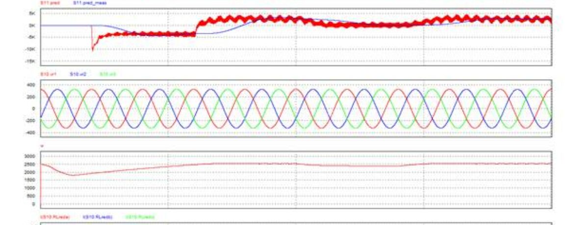 Modelado y simulación de plantas eólicas y fotovoltaicas - SiG