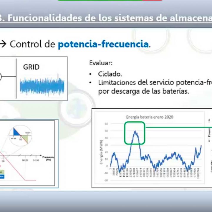 Webinar: El almacenamiento de energía como palanca de la transición energética
